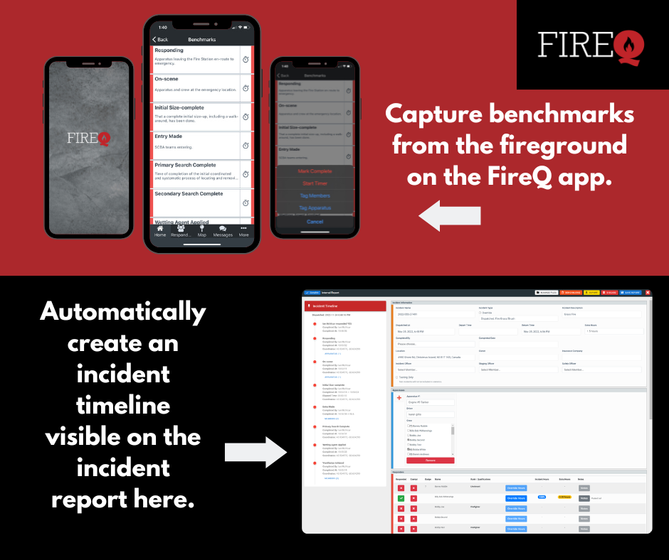 This is a graphic that shows how benchmarks are captured in the FireQ app and displayed in the FireQ incident report.