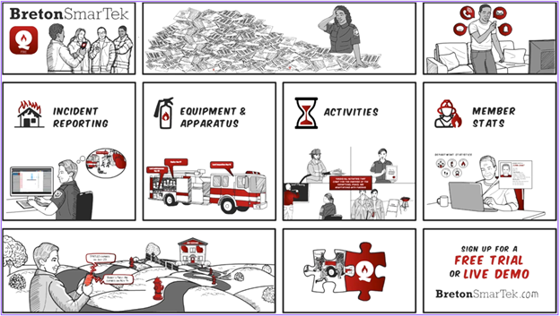 This is a panel of thumbnail sketches that illustrate the digital records management system called FireQ.