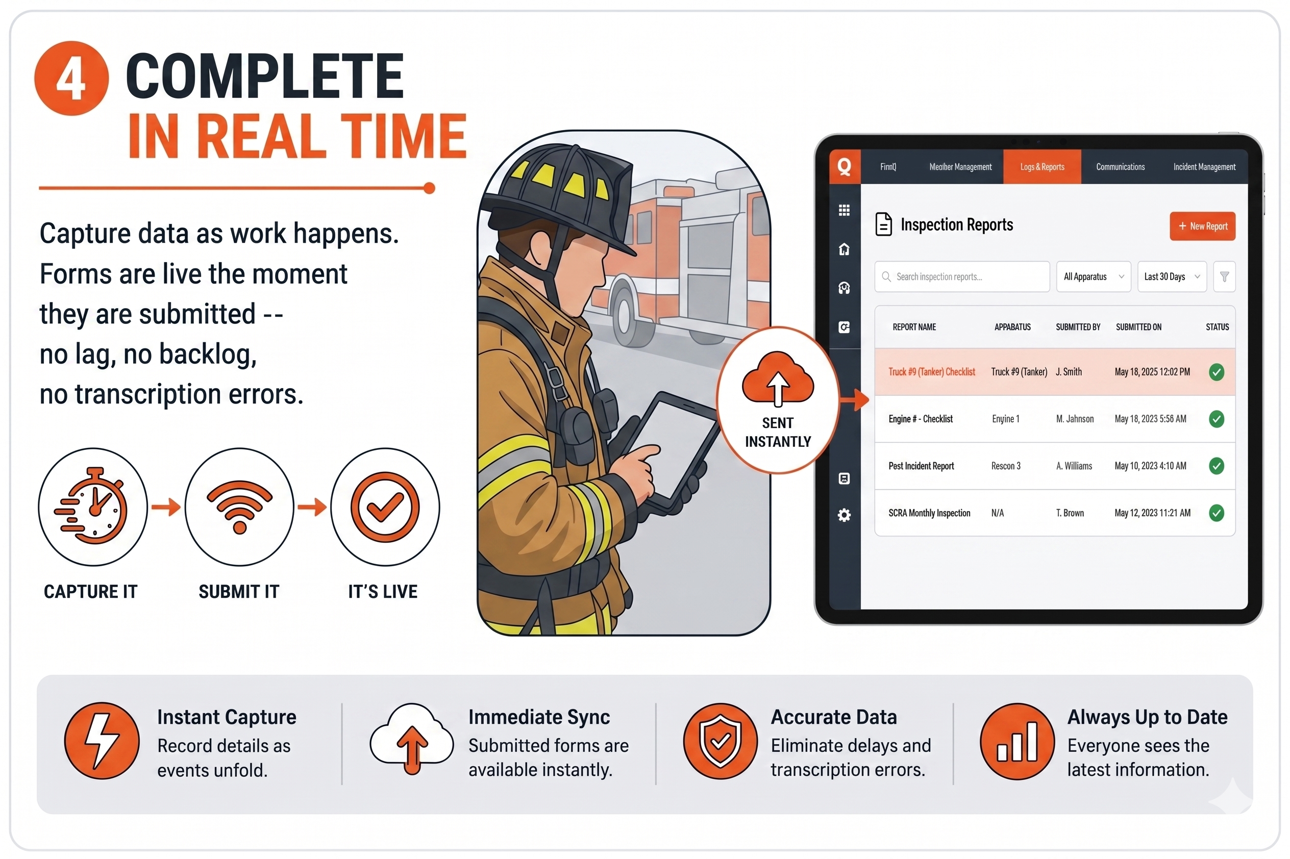 Q-Forms submission saved into the correct FireQ module